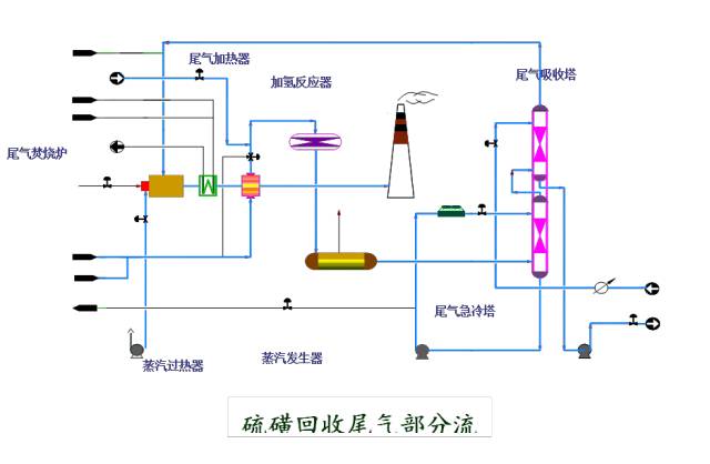 ansys求解内存不够